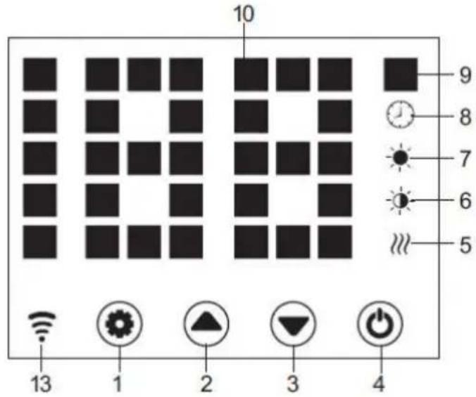 NEO tools 90094 - GEBRUIKSAANWIJZING - 2