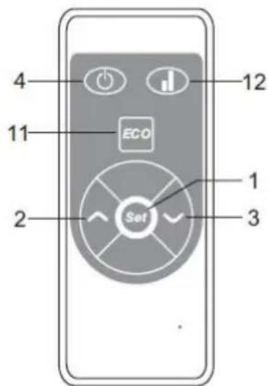 NEO tools 90094 - ASSEMBLY INSTRUCTION - 8