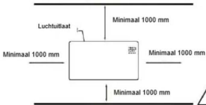 NEO tools 90094 - RACCOLTA DIFFERENZIATA - 1