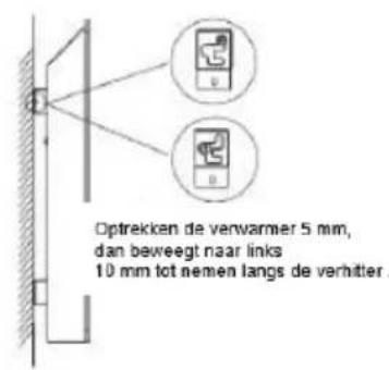 NEO tools 90094 - MONTAGE-INSTRUCTIES - 3