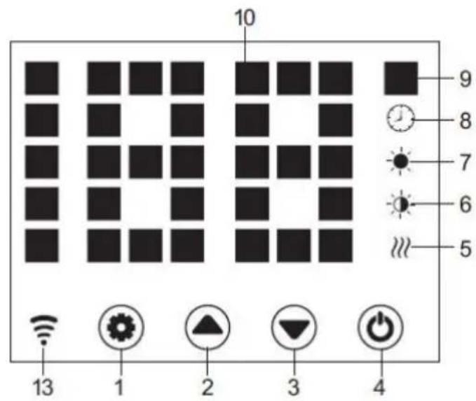 NEO tools 90094 - ASSEMBLY INSTRUCTION - 7