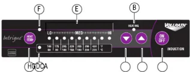 Vollrath 6950020 - CARACTERÍSTICASYCONTROLES - 1