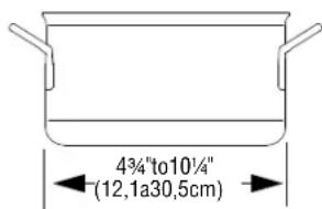 Vollrath 6950020 - REQUISITOSDELAOLLA/FUENTE - 1