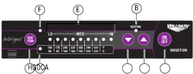 Vollrath 6950020 - FEATURESANDCONTROLS - 1