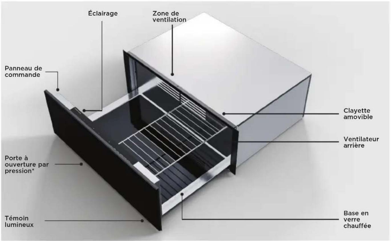 Fisher & Paykel WB30SCX3 - Comment obtenir les meilleurs résultats de votre tiroir réchaud - 1
