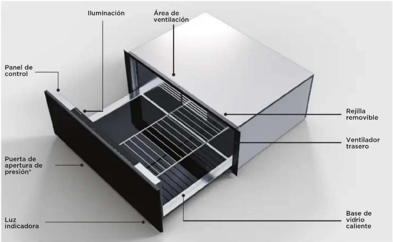 Iluminación Área de ventilación Panel de control Rejilla removable Puerta de apertura de presión* Ventilador trasero Luz indicadora Base de vidrio caliente