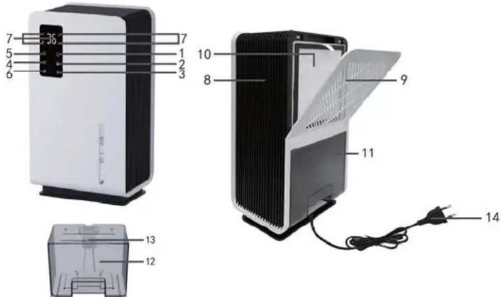 Prixton Aura - Naam van machineonderdeel - 1