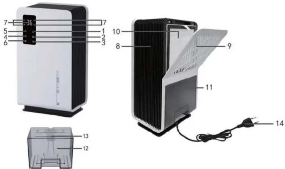 Prixton Aura - Name of machine part - 1