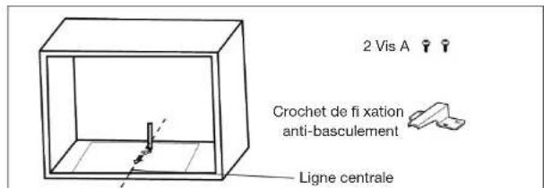 ESSENTIELB EMEG253n - Procédure d'installation - 2