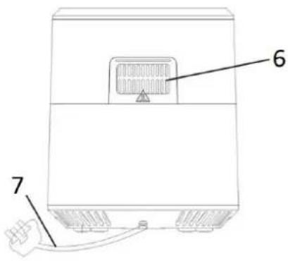 Orbegozo FDR 8020 - DESCRIPCION GENERAL - 3