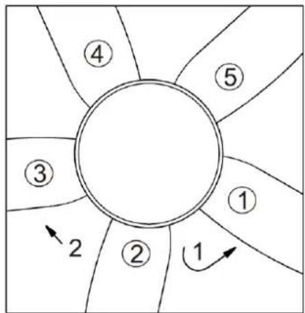 Orbegozo CP 143142 - KIT DE EQUILIBRADO - 1