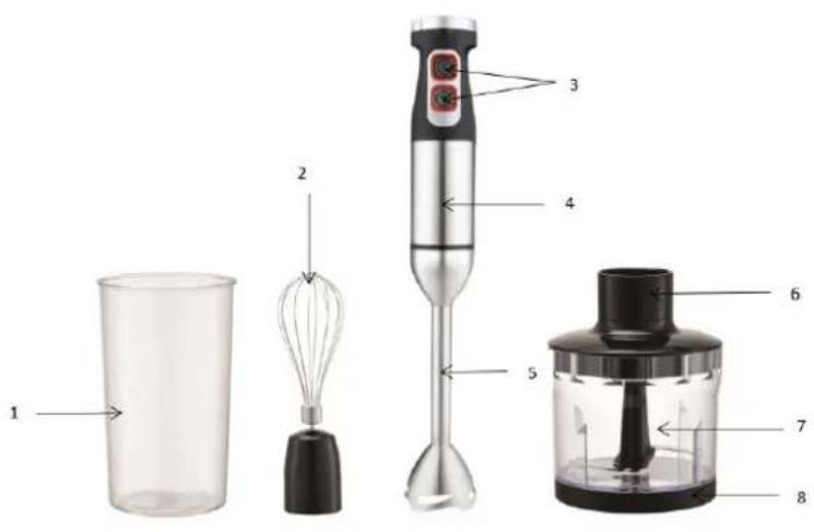 Orbegozo BT 3017 - PARTS OF THE BLENDER - 1