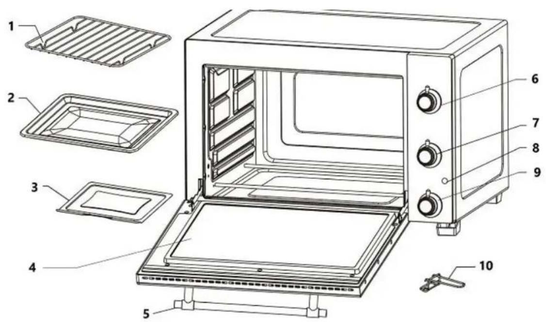 Orbegozo HO 393 - GENERAL SAFETY INSTRUCTIONS - 2