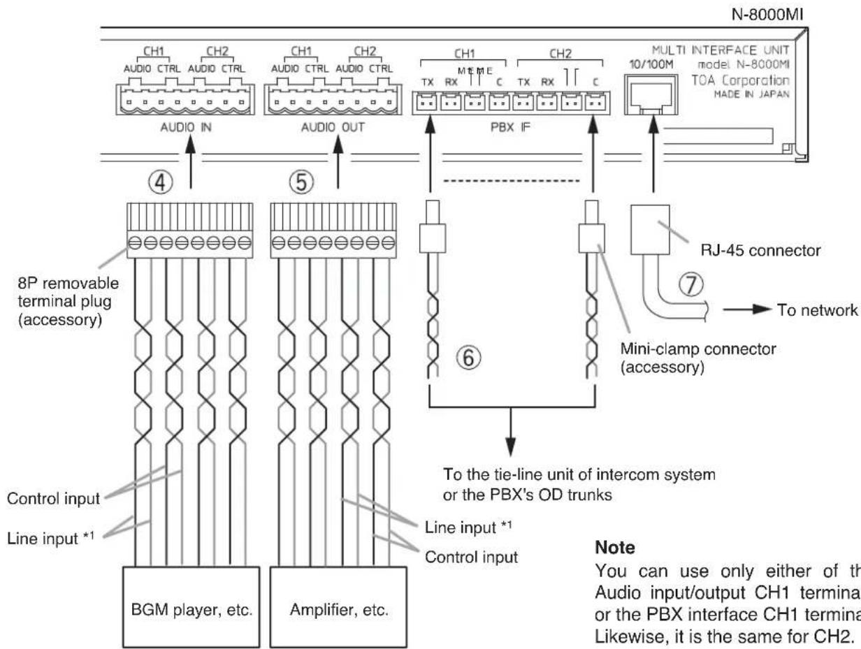 TOA N8000MI - Reference - 1