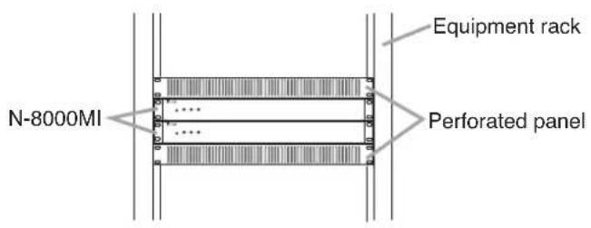 TOA N8000MI - CAUTION - 1