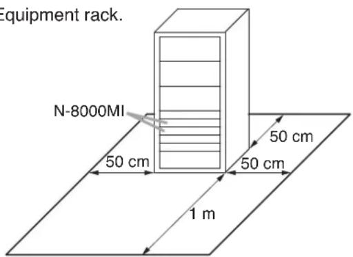 TOA N8000MI - Setting space - 1