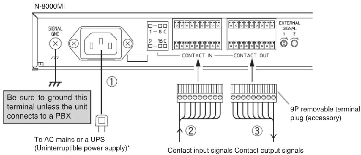 TOA N8000MI - Connection Diagram - 1