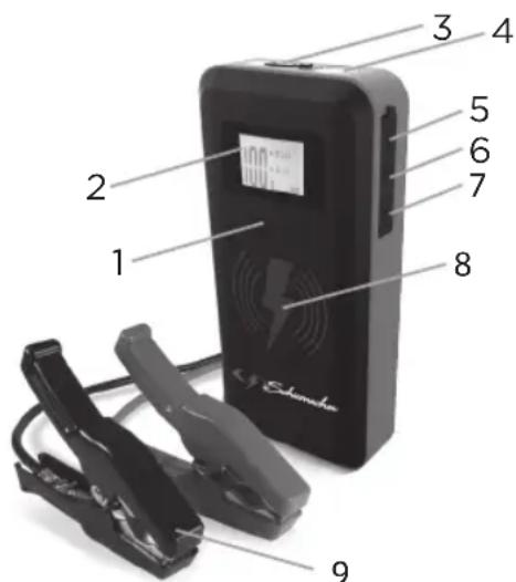 Schumacher SL472 - Beschreibung - 1