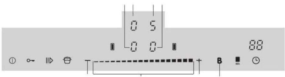 Kaiser Empire KCT 6700 Fi - 145
