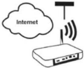 ZODIAC CNX 2020 - Utilisation de l'application iAquaLink™ (sur les modèles iQ) - 2