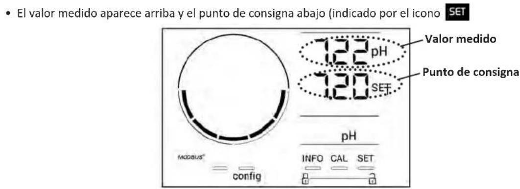 ZODIAC eXPERT pH - Visualización de los values y parámetros de los+puntos de consigna - 2