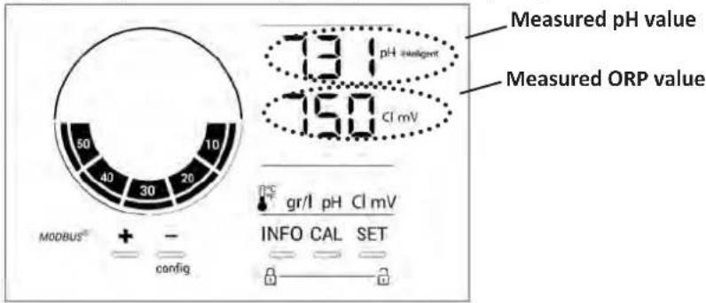 ZODIAC eXPERT pH - Displaying values and configuring setpoints - 1