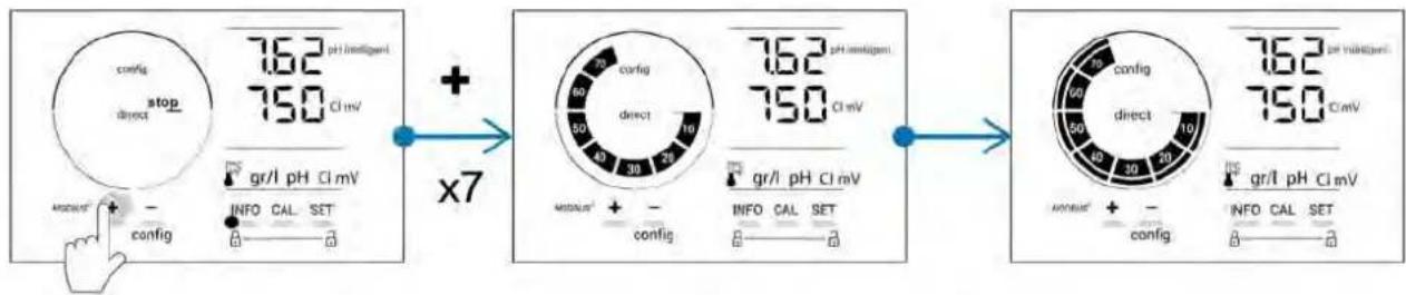 ZODIAC eXPERT pH - Stalla in klorproduktionen - 1