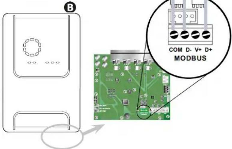 ZODIAC eXPERT pH - Wiring the chlorinator to Fluidra Connect power center - 2