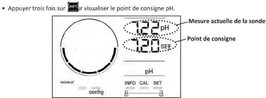 ZODIAC eXPERT pH - Réglage du point de consigne pH - 1