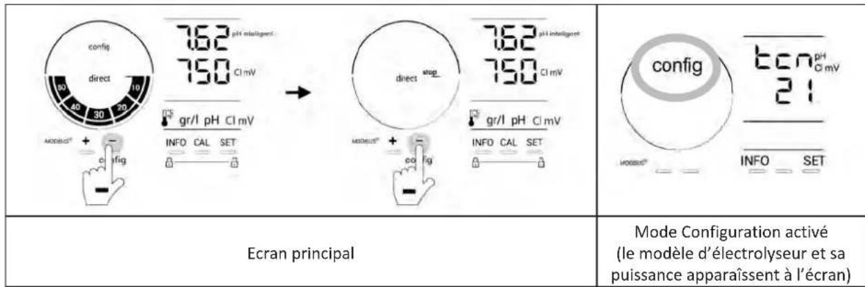 ZODIAC eXPERT pH - Accès au mode Configuration - 1