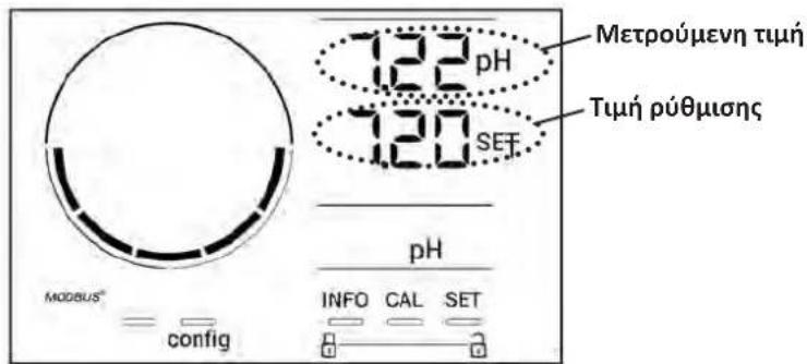 ZODIAC eXPERT pH - Euφávion τιμών καλ παραετροποίησι των συμεῖν ρύθμιας - 2