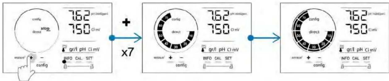 ZODIAC eXPERT pH - Reglage de la production de chlore - 1