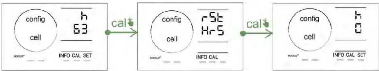 ZODIAC eXPERT pH - Weergave en reset van het aantal uren van de cel of de pH-pomp - 1