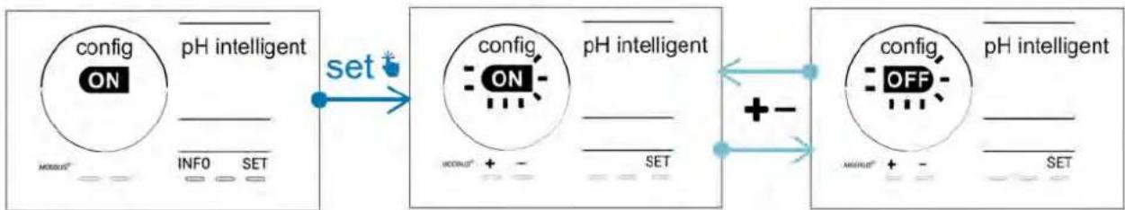 ZODIAC eXPERT pH - Betriebsart, pH Intelligent - 1