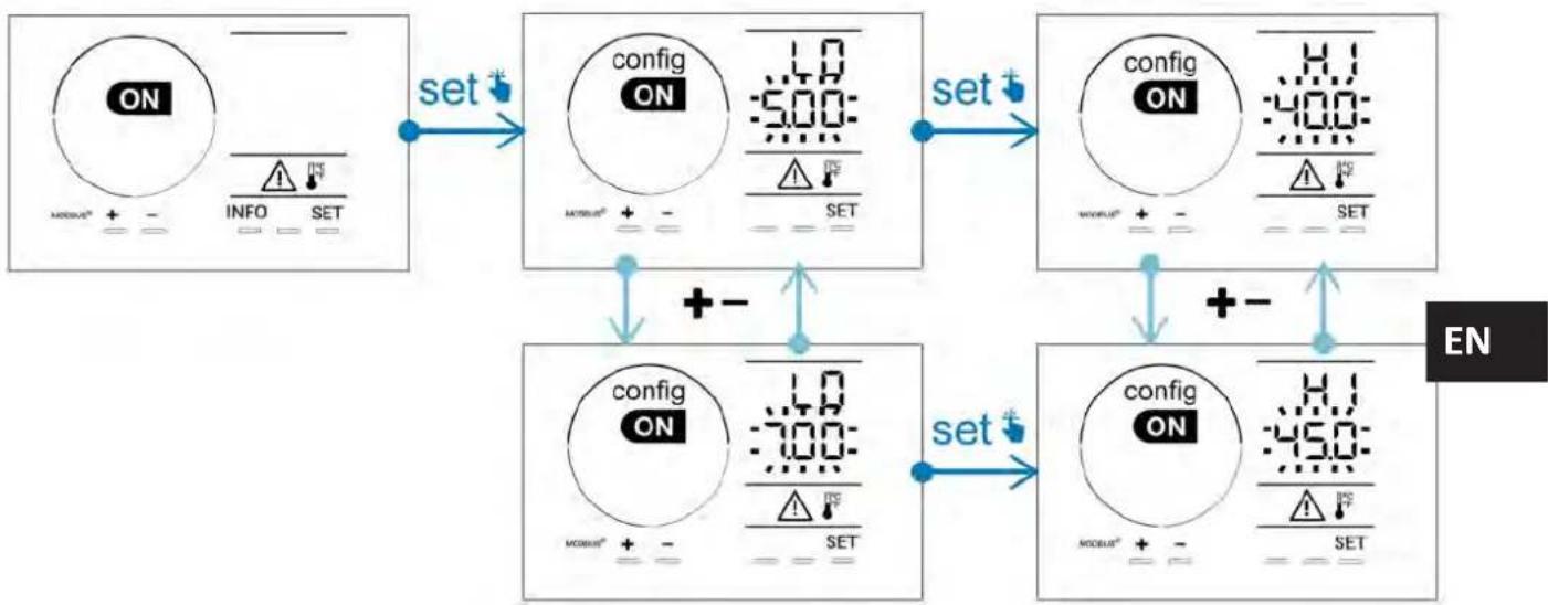 ZODIAC eXPERT pH - Setting the "Temperature" alarm triggering - 1