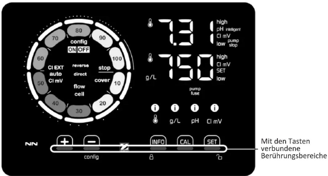 ZODIAC eXPERT pH - Beschreibung der Bedieneinheit - 1