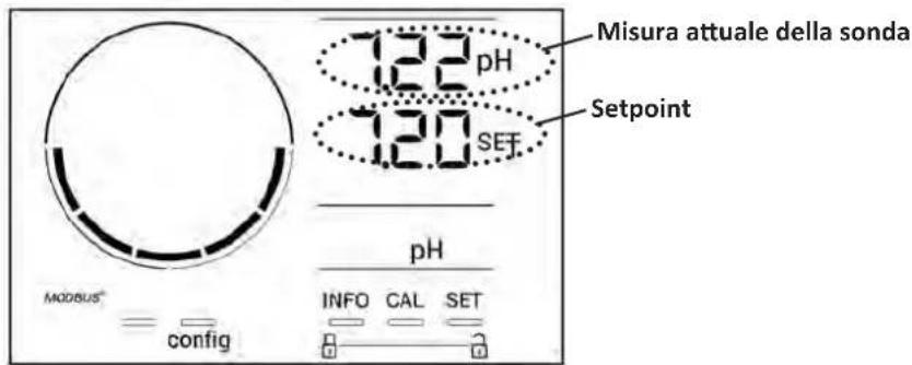 ZODIAC eXPERT pH - Regolazione del setpoint pH - 1