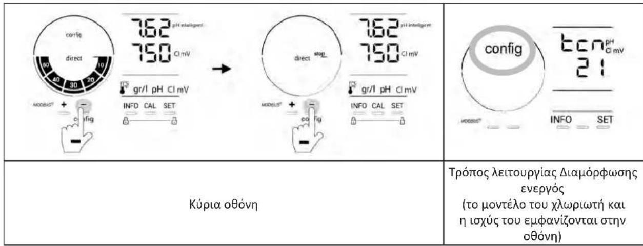 ZODIAC eXPERT pH - PpObaon 0n λειtoupyia διαμόρφωng - 1
