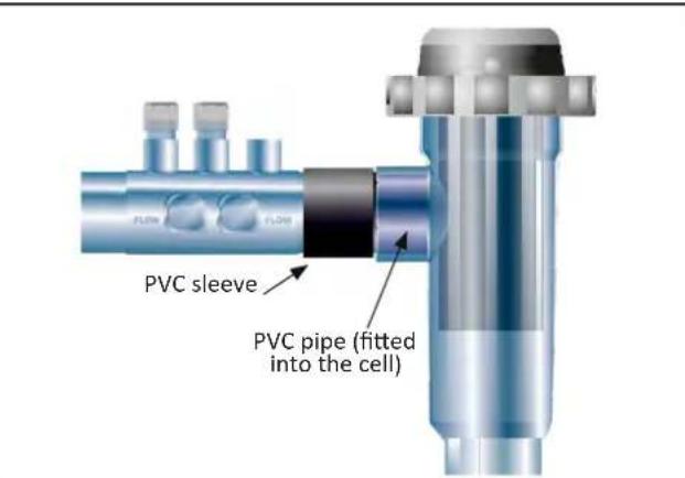 ZODIAC eXPERT pH - Connecting the cell and the sensor holder - 4