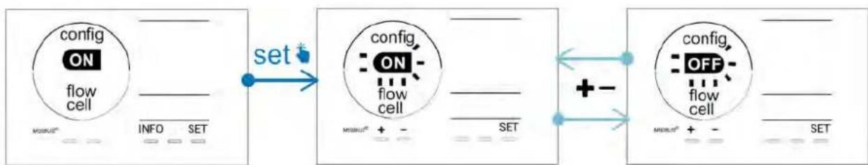 ZODIAC eXPERT pH - Flow cell: Aktivera gasgivaren - 1