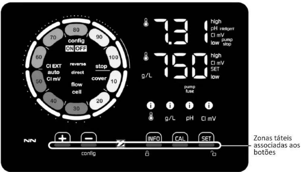 ZODIAC eXPERT pH - Apresentação da interface do'utilizar - 1