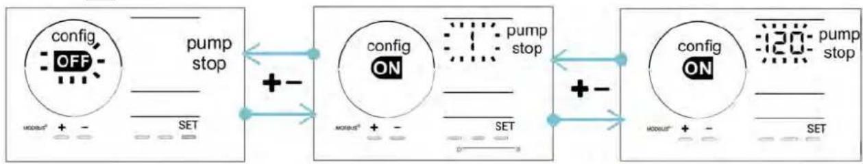 ZODIAC eXPERT pH - Pump stop: Sakerhet mot overdosering av pH-pumpen (på pH- och pH/ORP-modeller) - 1