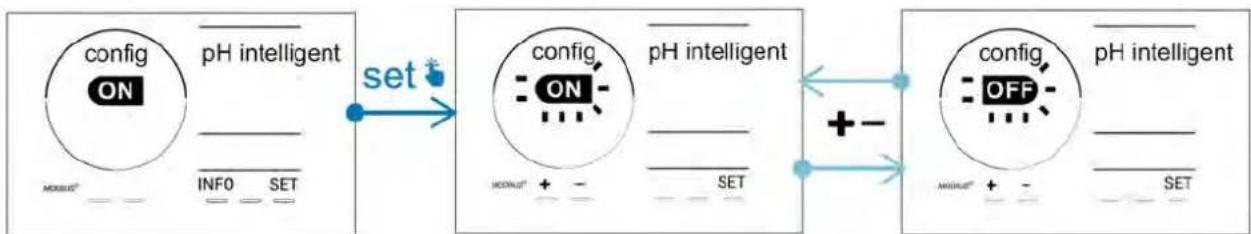 ZODIAC eXPERT pH - "Intelligent pH" mode - 1