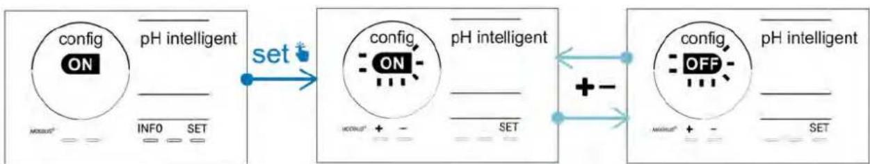 ZODIAC eXPERT pH - Rezim „pH Intelligent" - 1