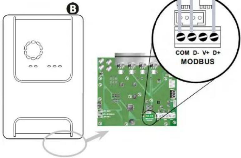 ZODIAC eXPERT pH - I Ligação do aparecido de eletrólise à caixa de domínica Fluidra Connect - 2