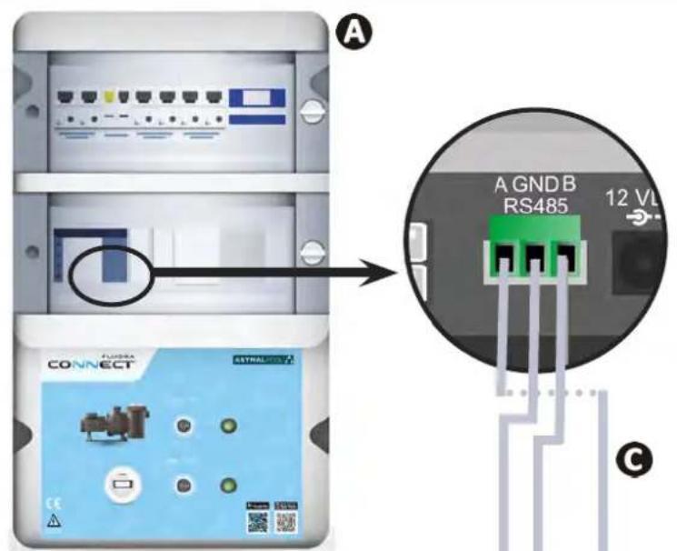 ZODIAC eXPERT pH - I Pripojené elektrolyzéruk intelligentniřidici jednotce Fluidra Connect - 1