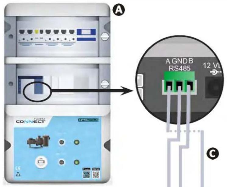 ZODIAC eXPERT pH - I Ansluta elektrolysaggregatet till Fluidra Connect box for automatik i hemmet - 1