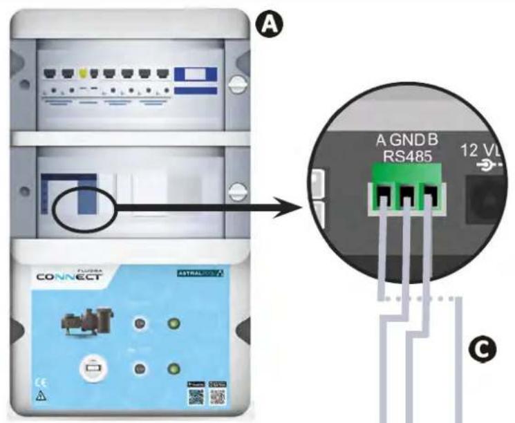 ZODIAC eXPERT pH - I Ligação do aparecido de eletrólise à caixa de domínica Fluidra Connect - 1