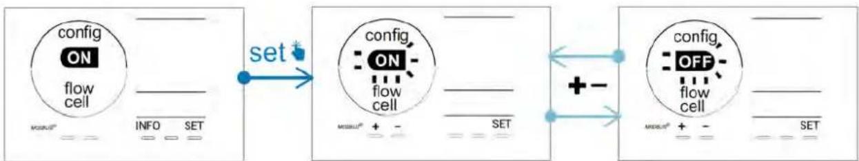 ZODIAC eXPERT pH - «Flow cell»: Evépyooinon tou αιθητήρα επίου - 1