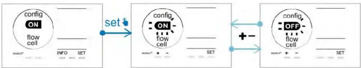 ZODIAC eXPERT pH - "Flow cell": Aktivovani snímače plynu - 1